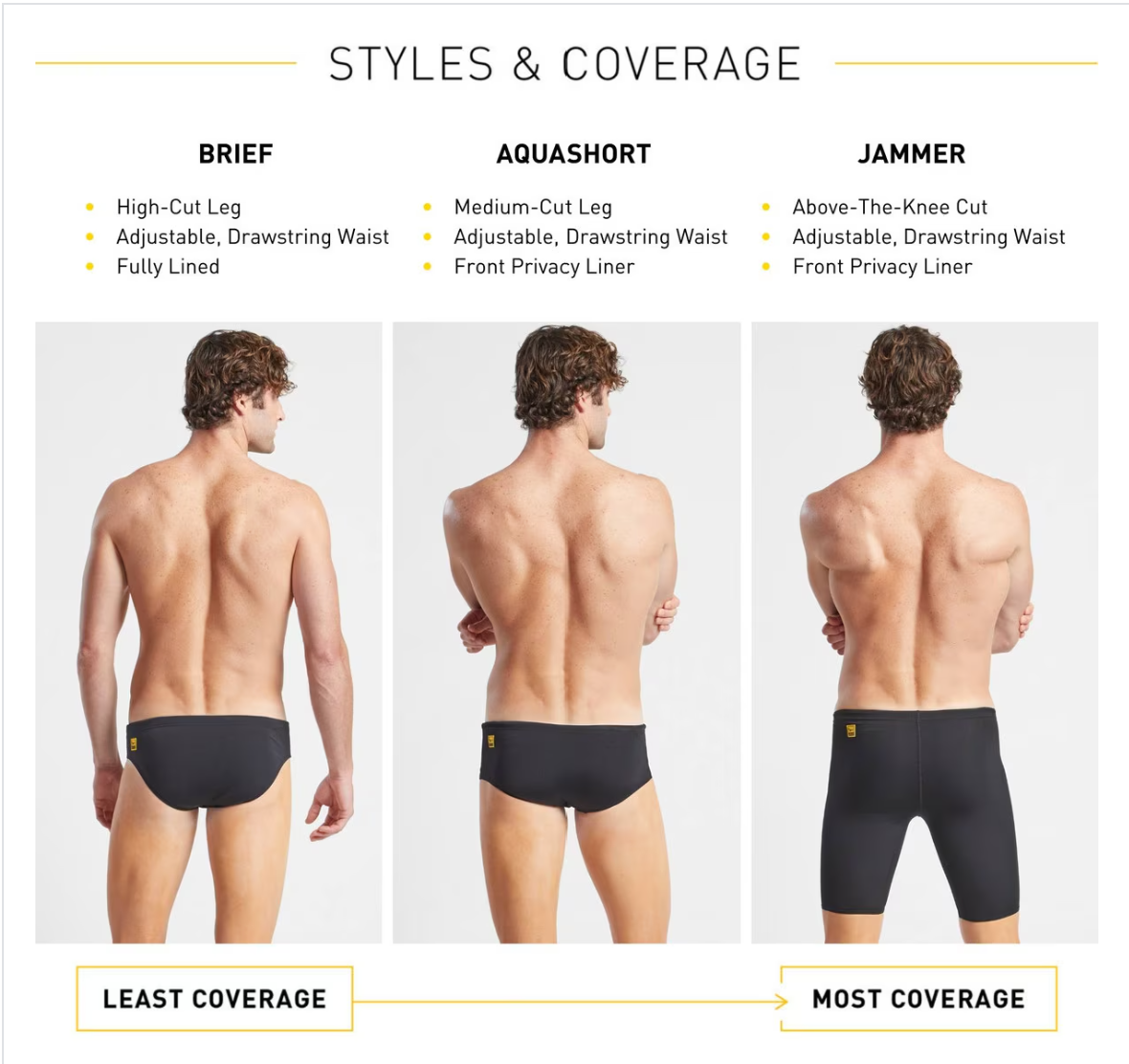 Finis Solid Brief- 6 Colors